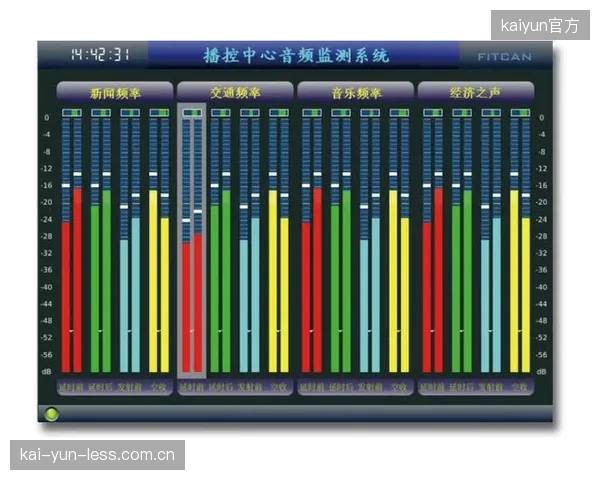 智能音频处理系统上线 消除现场环境噪音干扰源